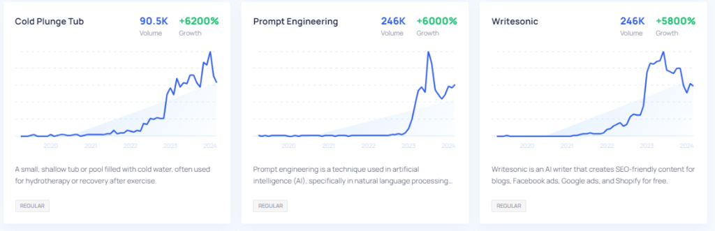 Exploding Topics-online trend analysis tool