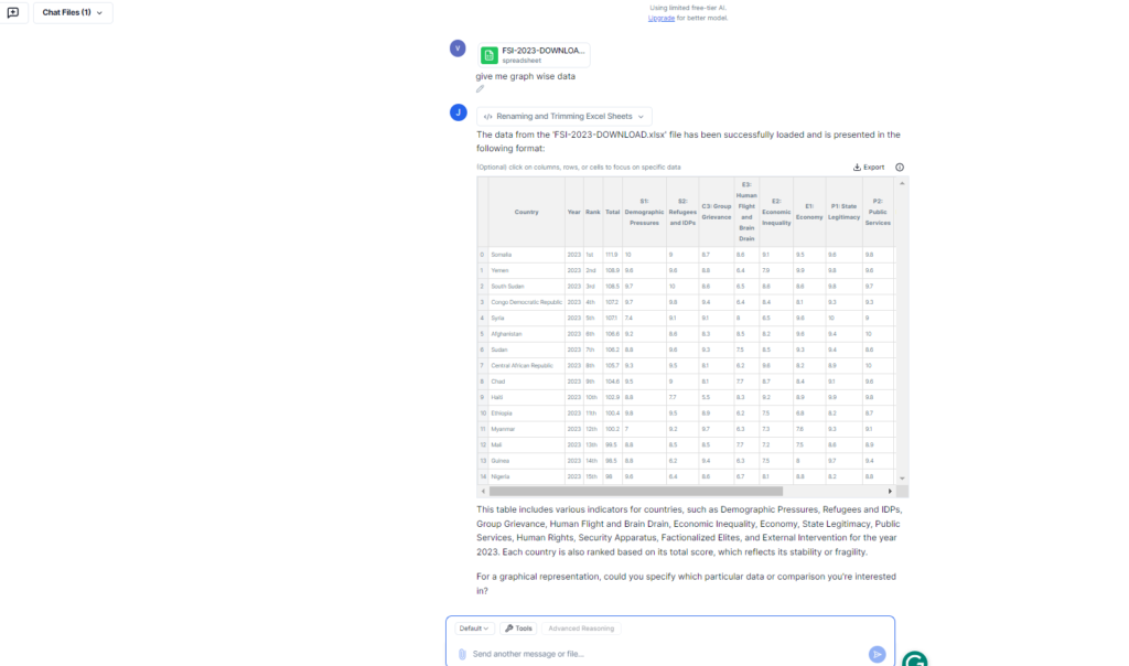 Julius AI-AI Tools for Data Analysts