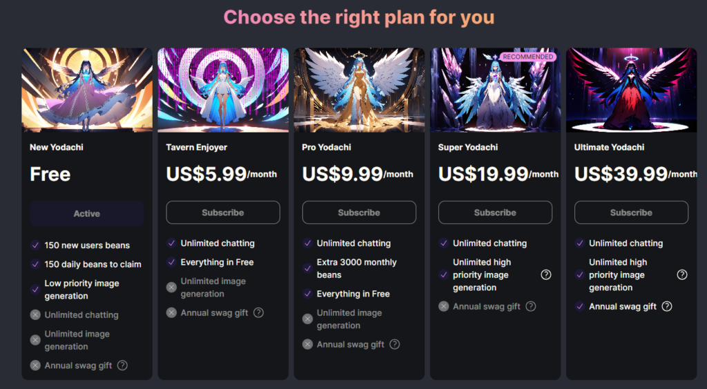 Yodayo-pricing-Best AI Tools Anime AI Art Generator